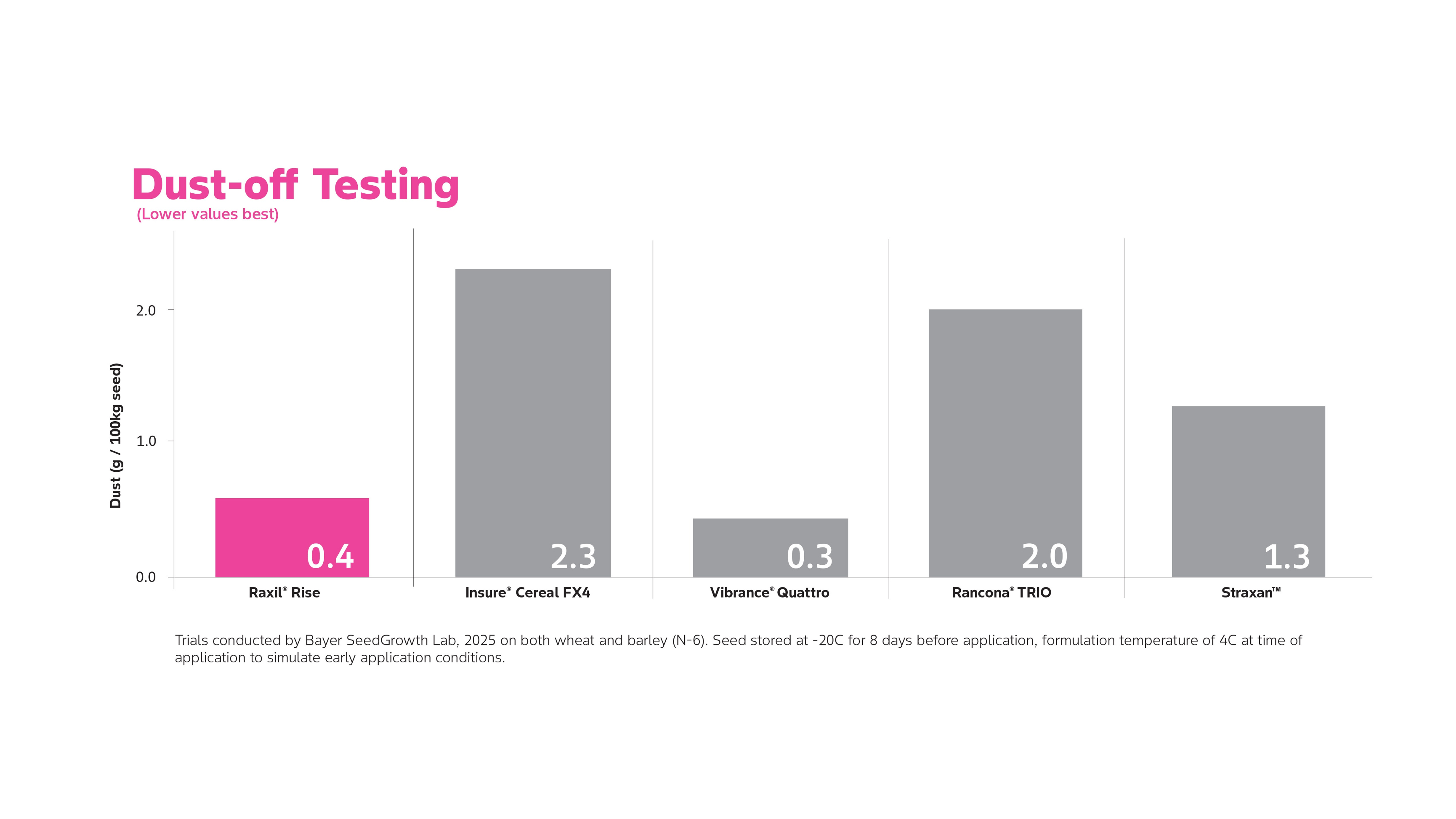 null CarouselImageSlide